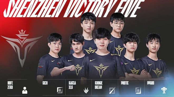 传控基因 传控基因