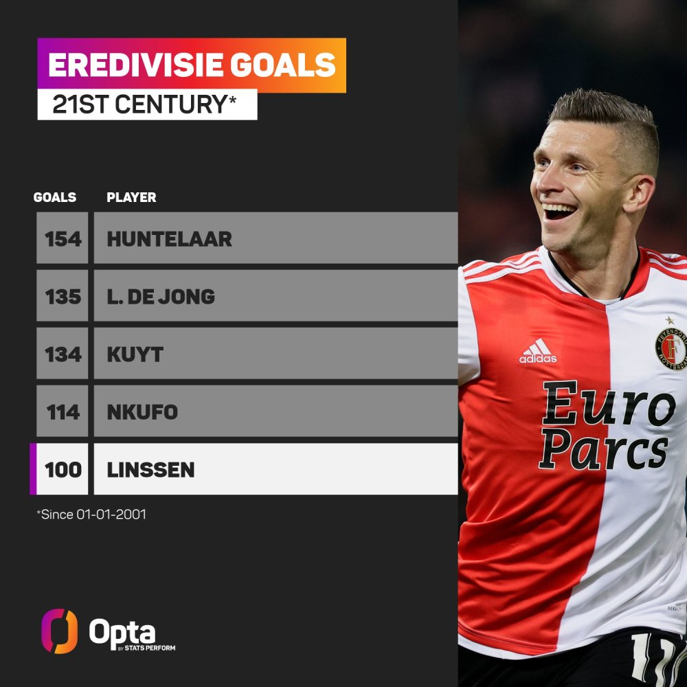 中墩强于前 中墩强于前