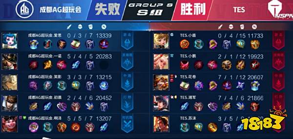 理想的回报 理想的回报