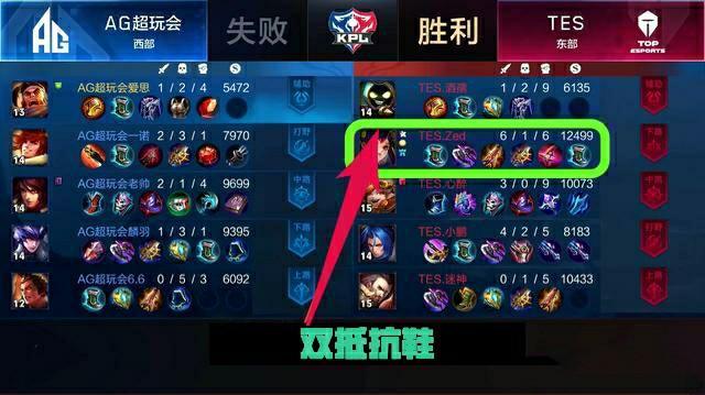 除了选手的 除了选手的